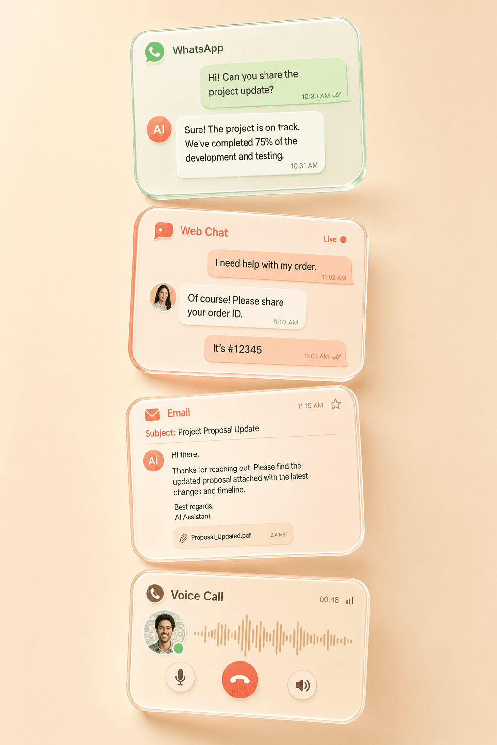 Multichannel composition: WhatsApp, web chat, email and voice — every channel where your customers are, handled by AI agents